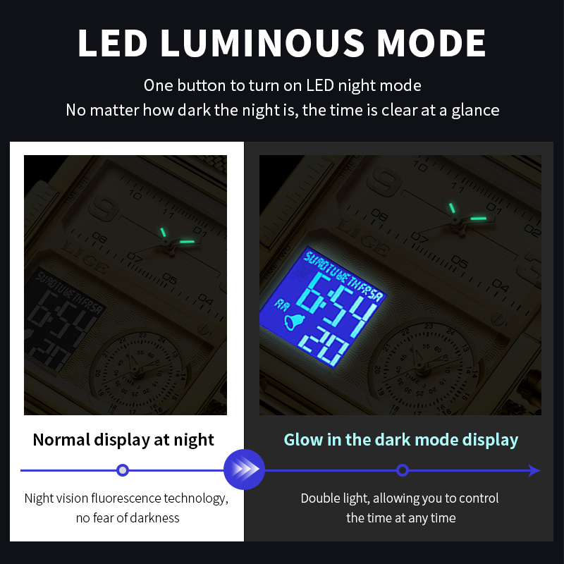 LIGE 2026 ファッションデュアルディスプレイ腕時計  - Luxury Watch Time のレビューと価格